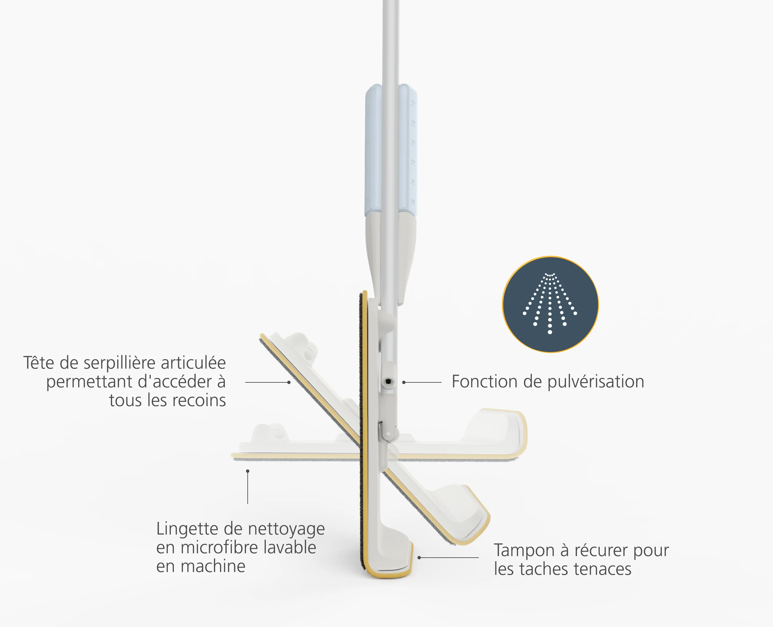 Balai Pulvérisateur avec Serpillère Microfibre CleanTech™ - Image 6