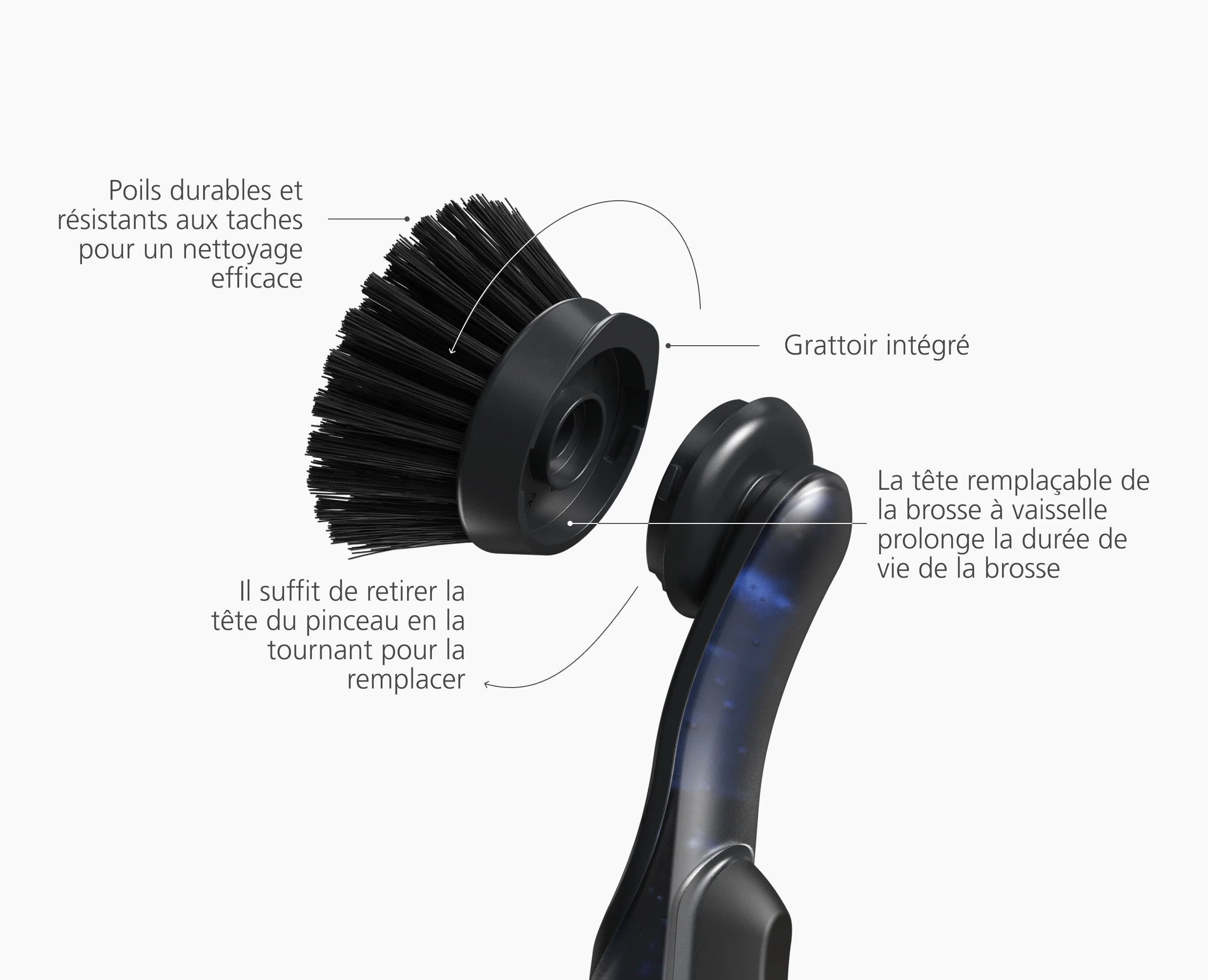 Brosse à Vaisselle avec Distributeur de Savon & Rechange SinkTech™ - Image 6