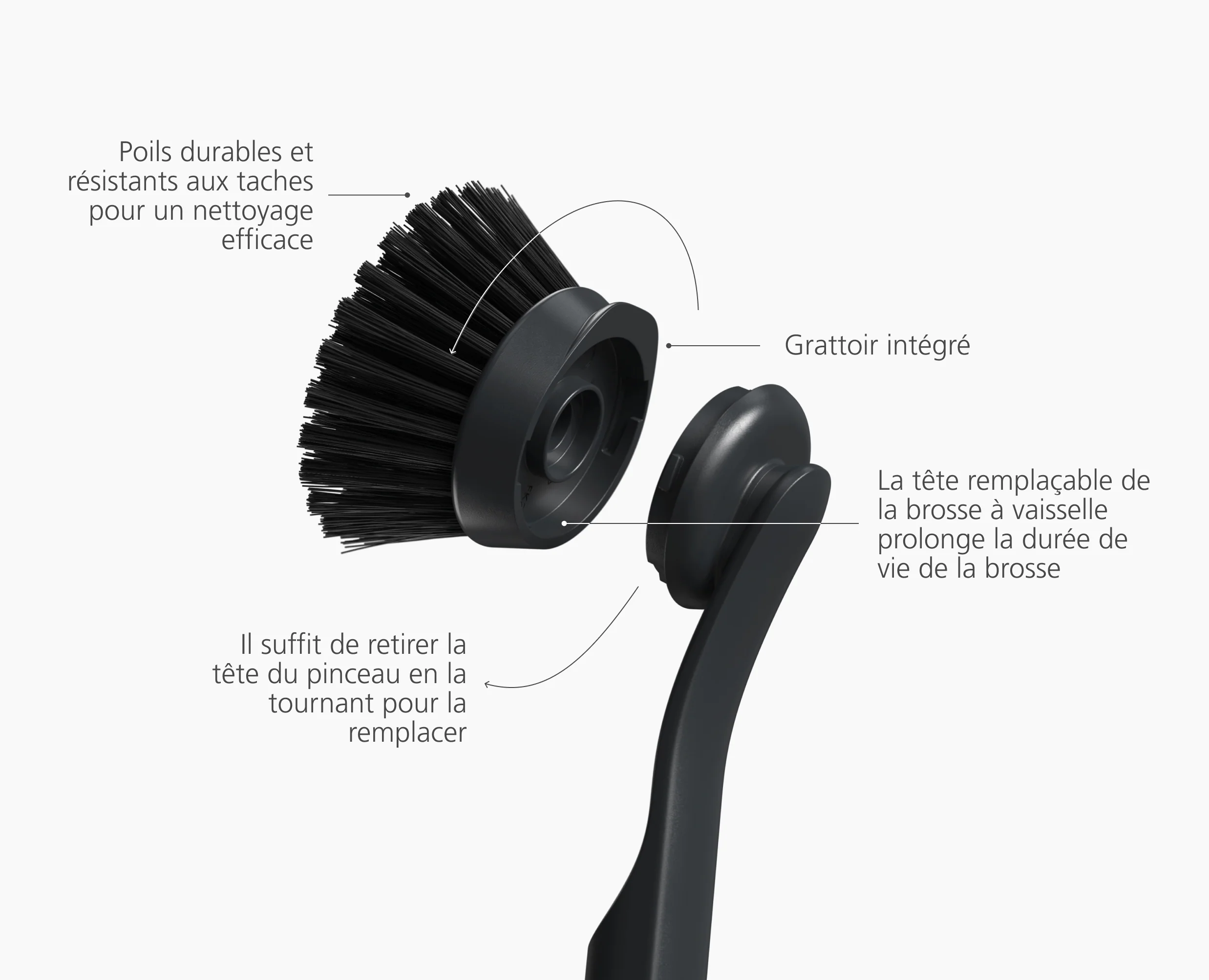 Brosse à Vaisselle avec Tête de Rechange SinkTech™ - Image 6
