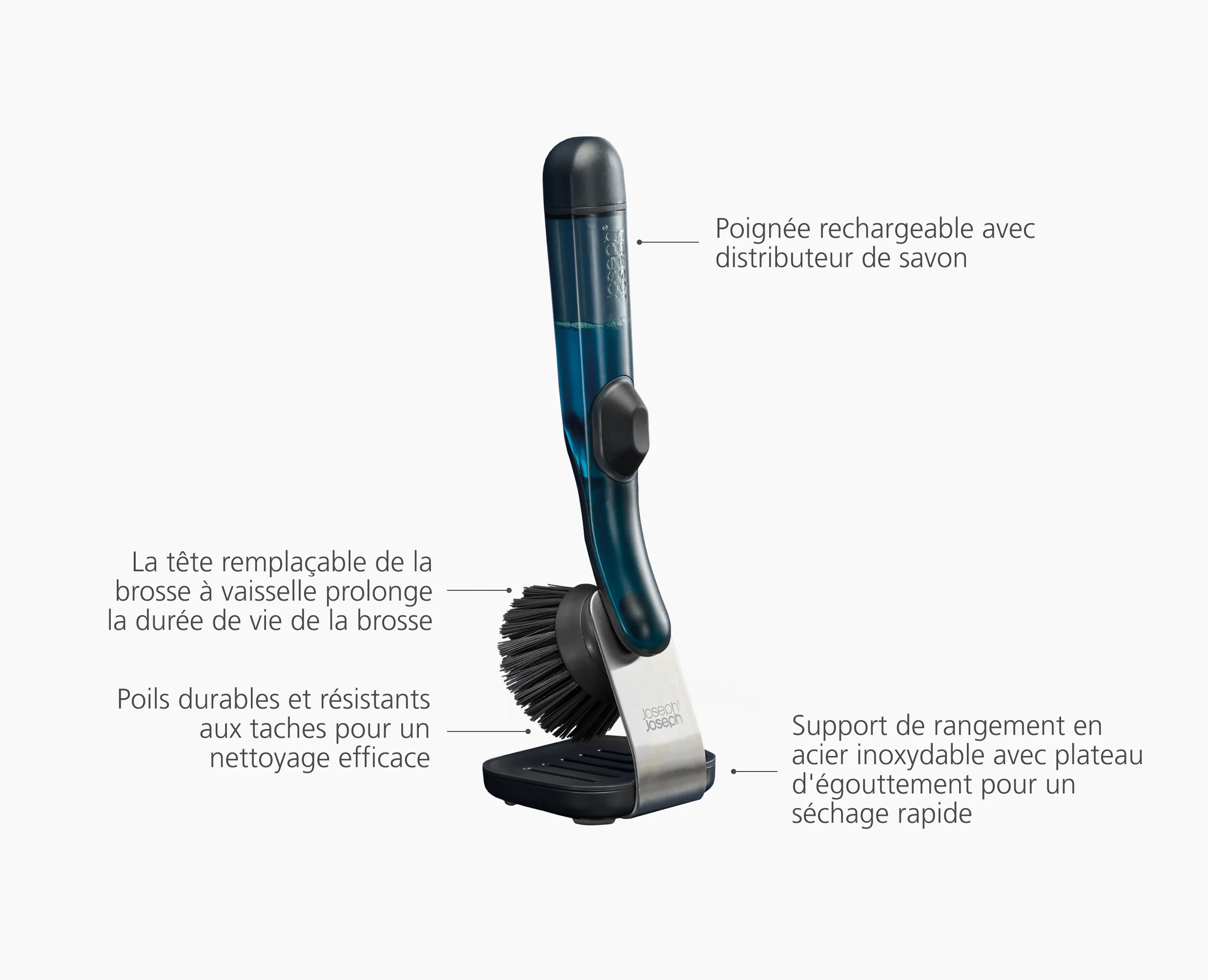 Brosse à Vaisselle & Distributeur de Savon SinkTech™ - Image 6