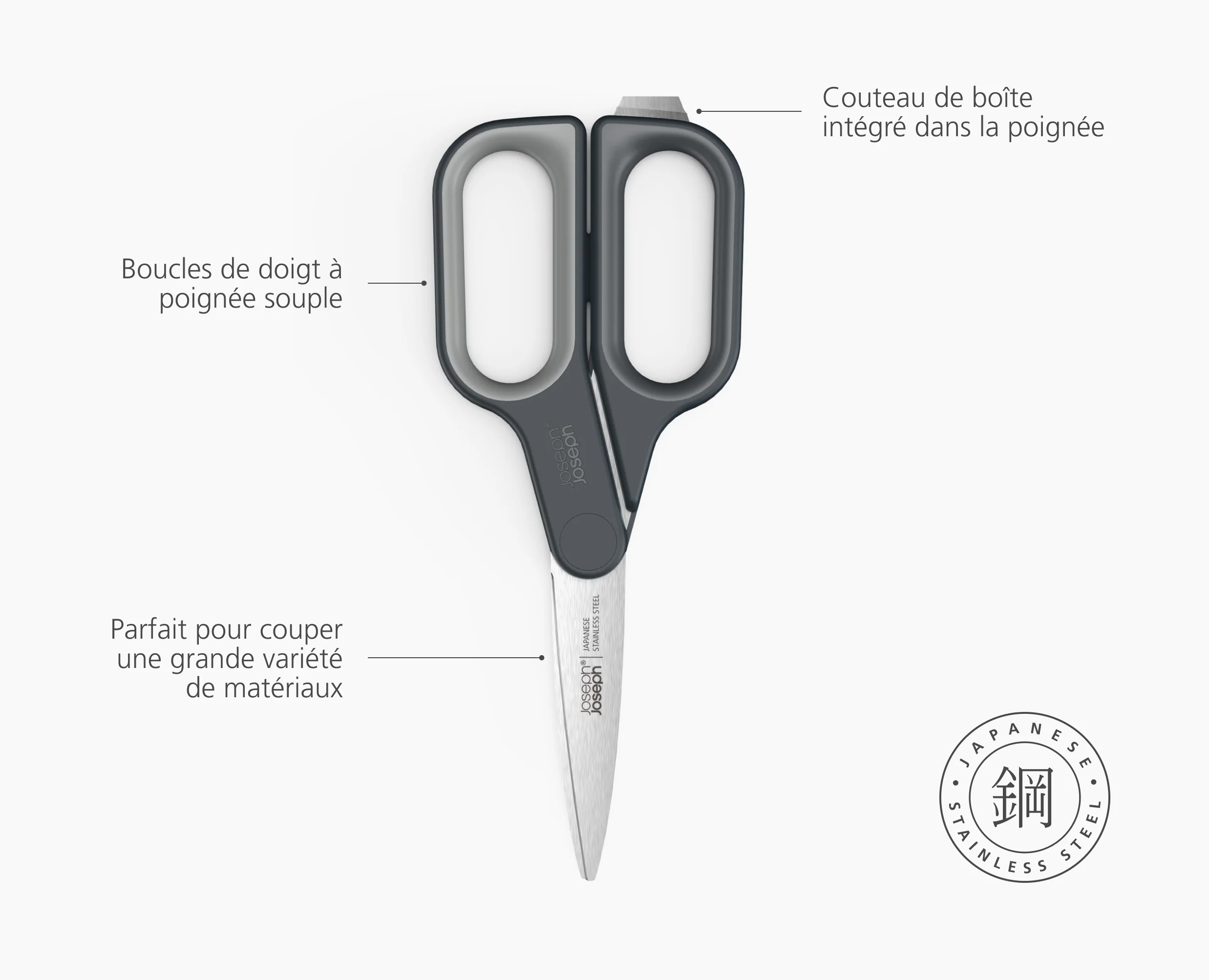 Ciseaux Polyvalents avec Coupe Carton PlusCut™ - Image 6