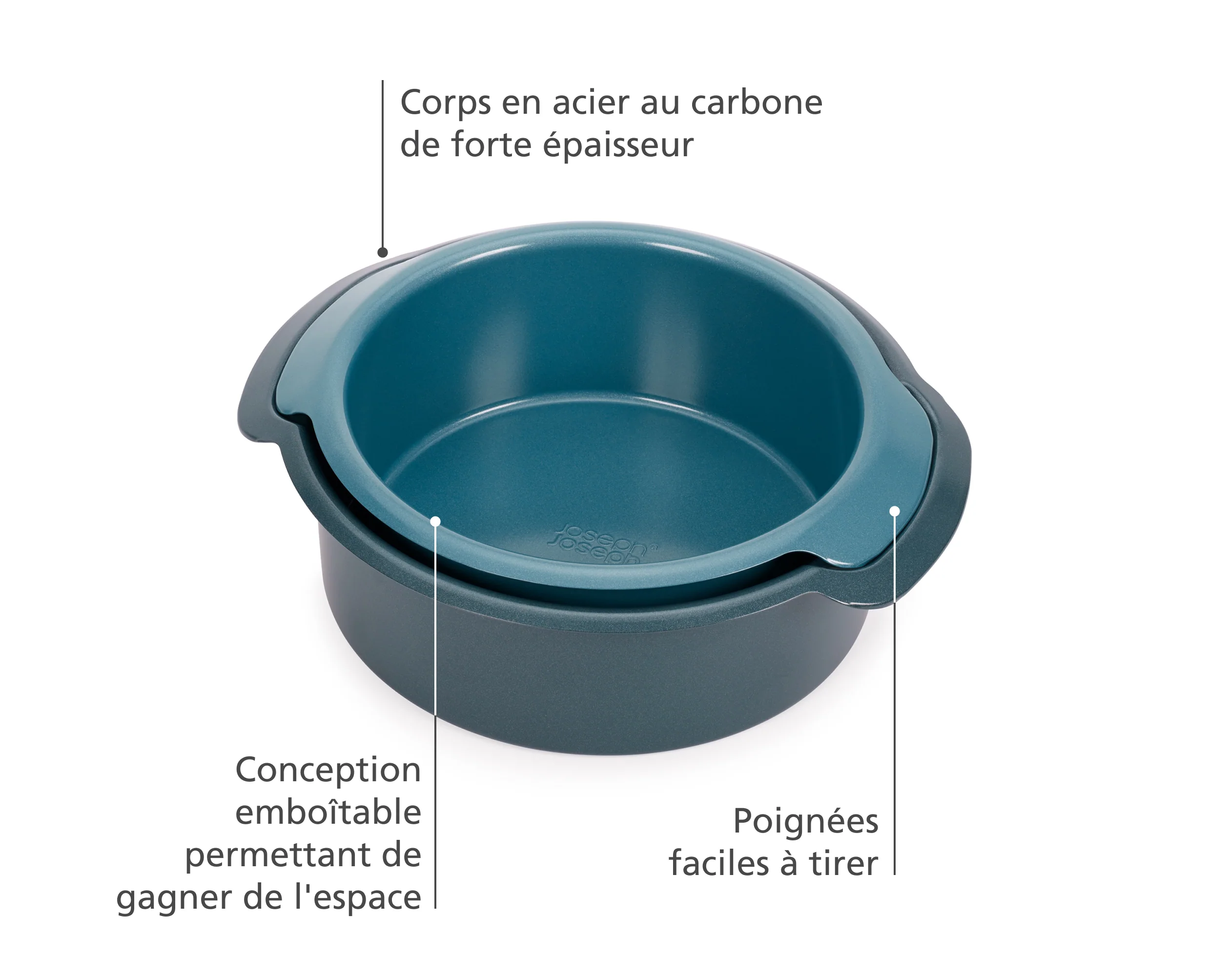 Ensemble de 2 moules à gâteaux ronds antiadhésifs bleus Nest™ Bake - Image 4