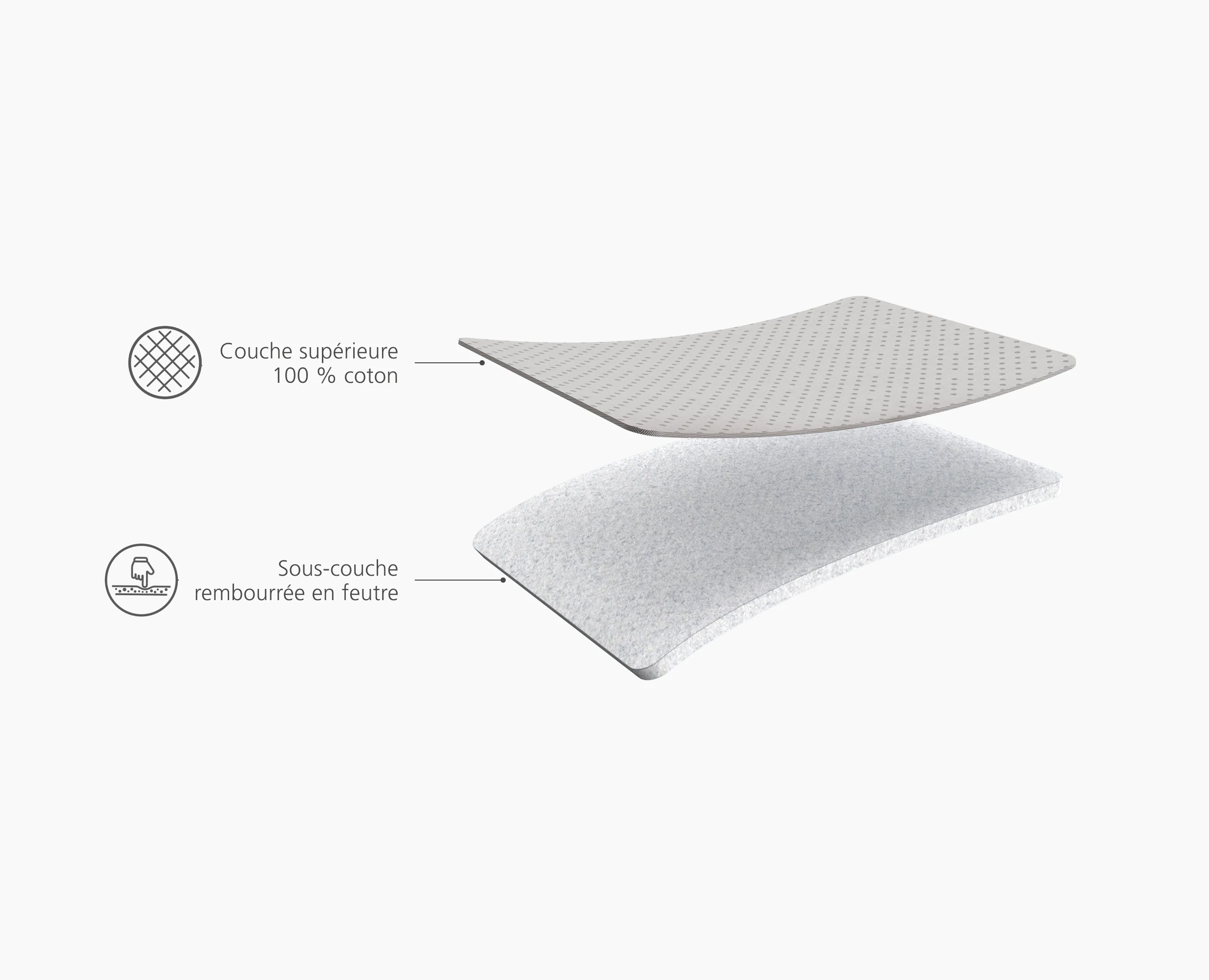 Grande Planche à Repasser de Table Pliante 110cm Écru Pocket Max - Image 7
