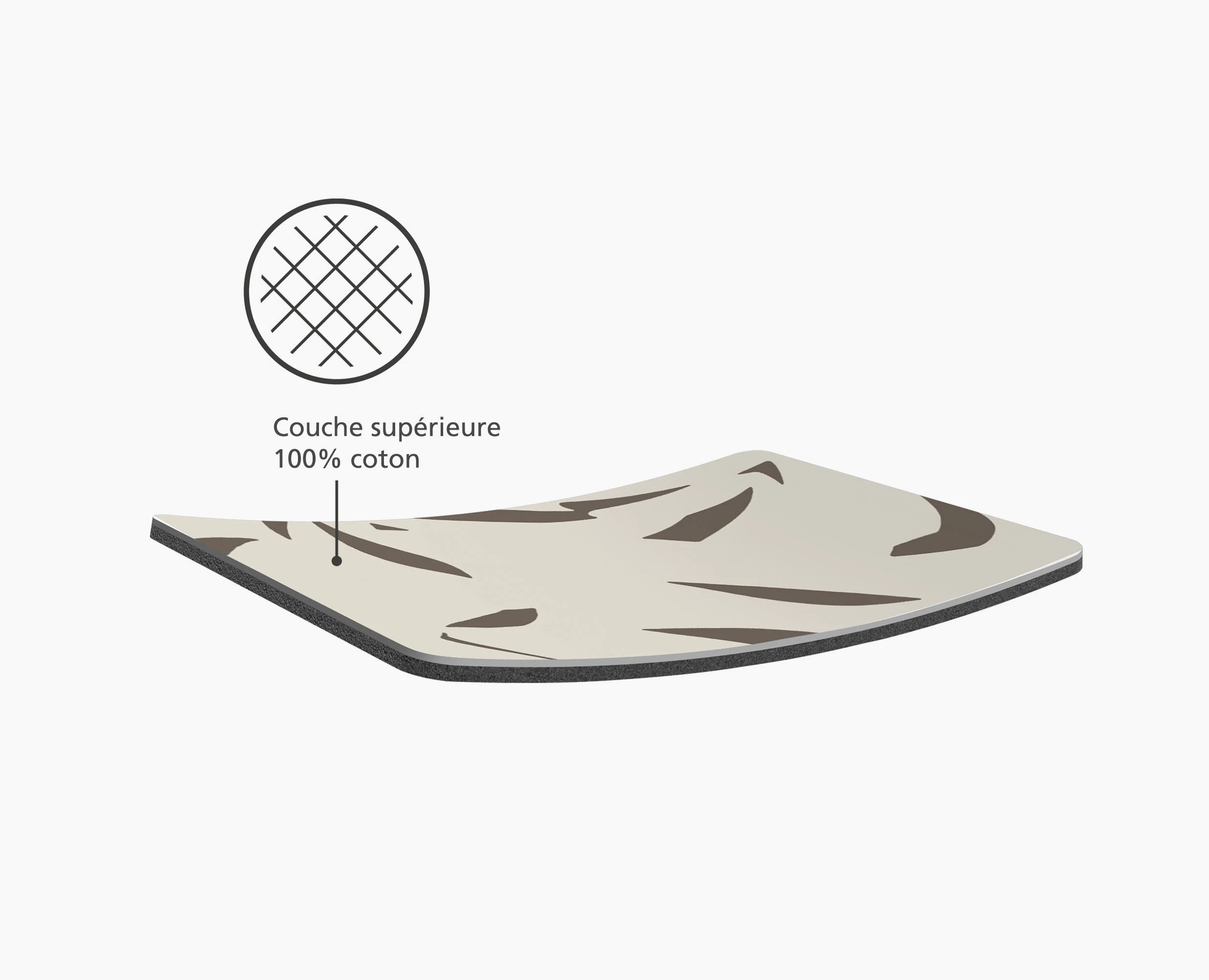 Housse Table de Repassage Écrue 130cm Glide - Image 6