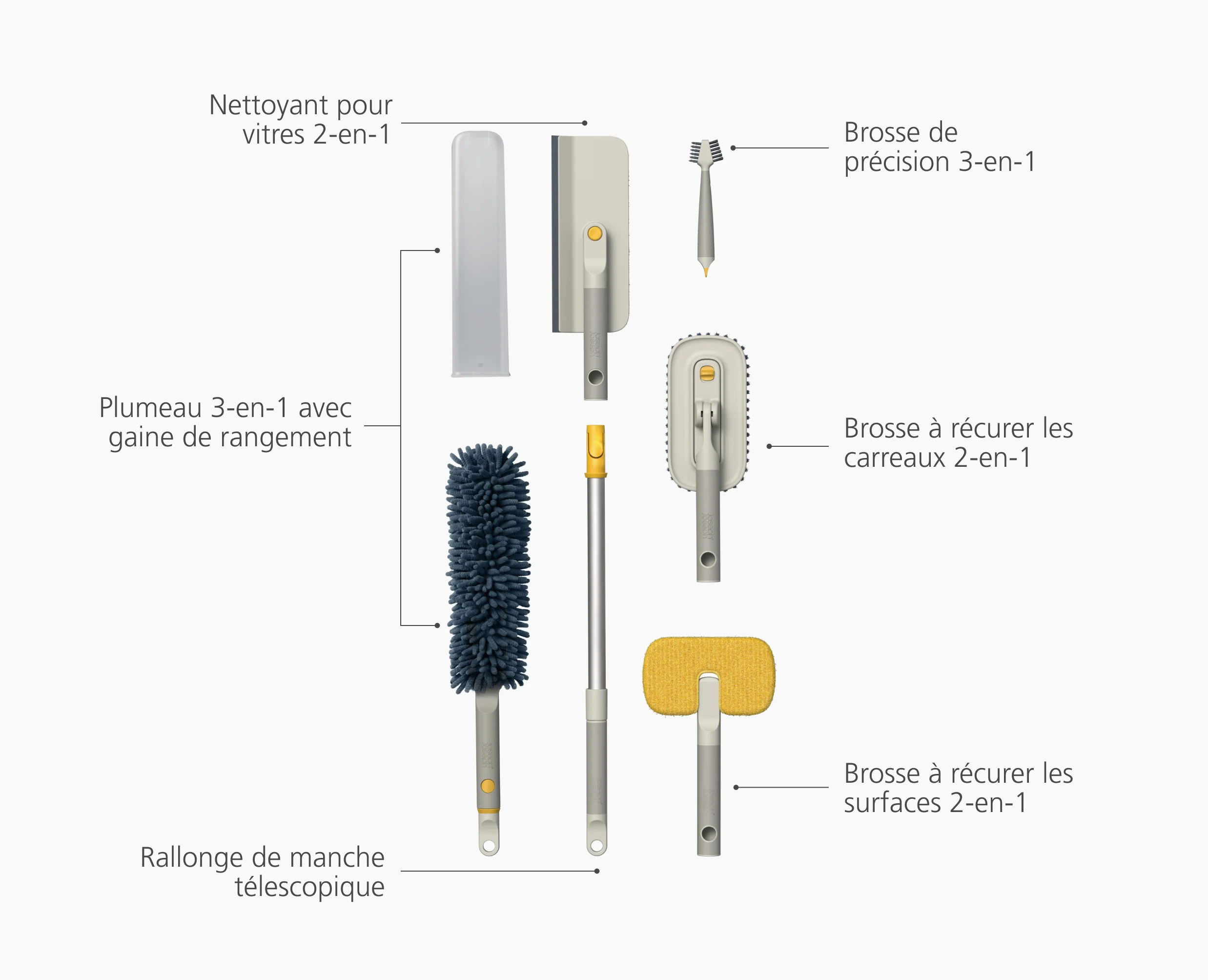 Kit de Nettoyage en Profondeur CleanTech™ - Image 8