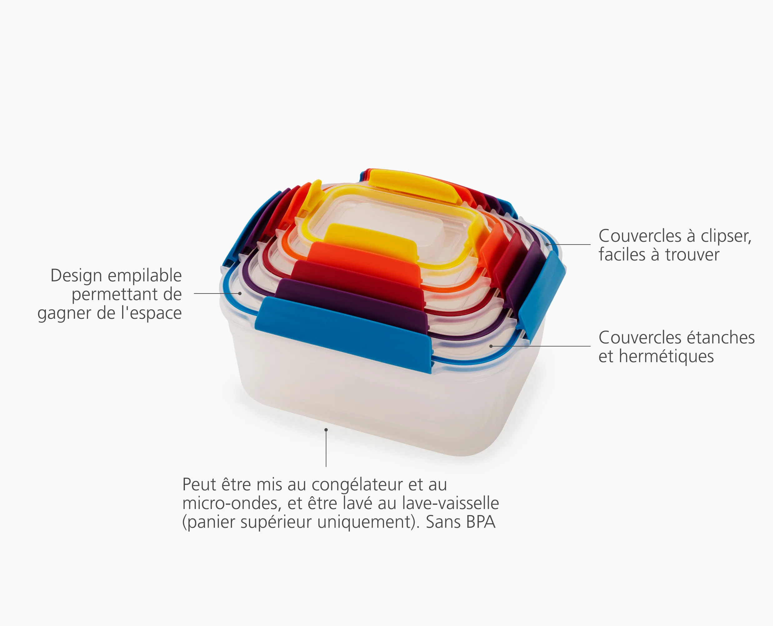 Lot de 5 Boîtes de Conservation Compactes Plastique Multicolore Nest™ - Image 6