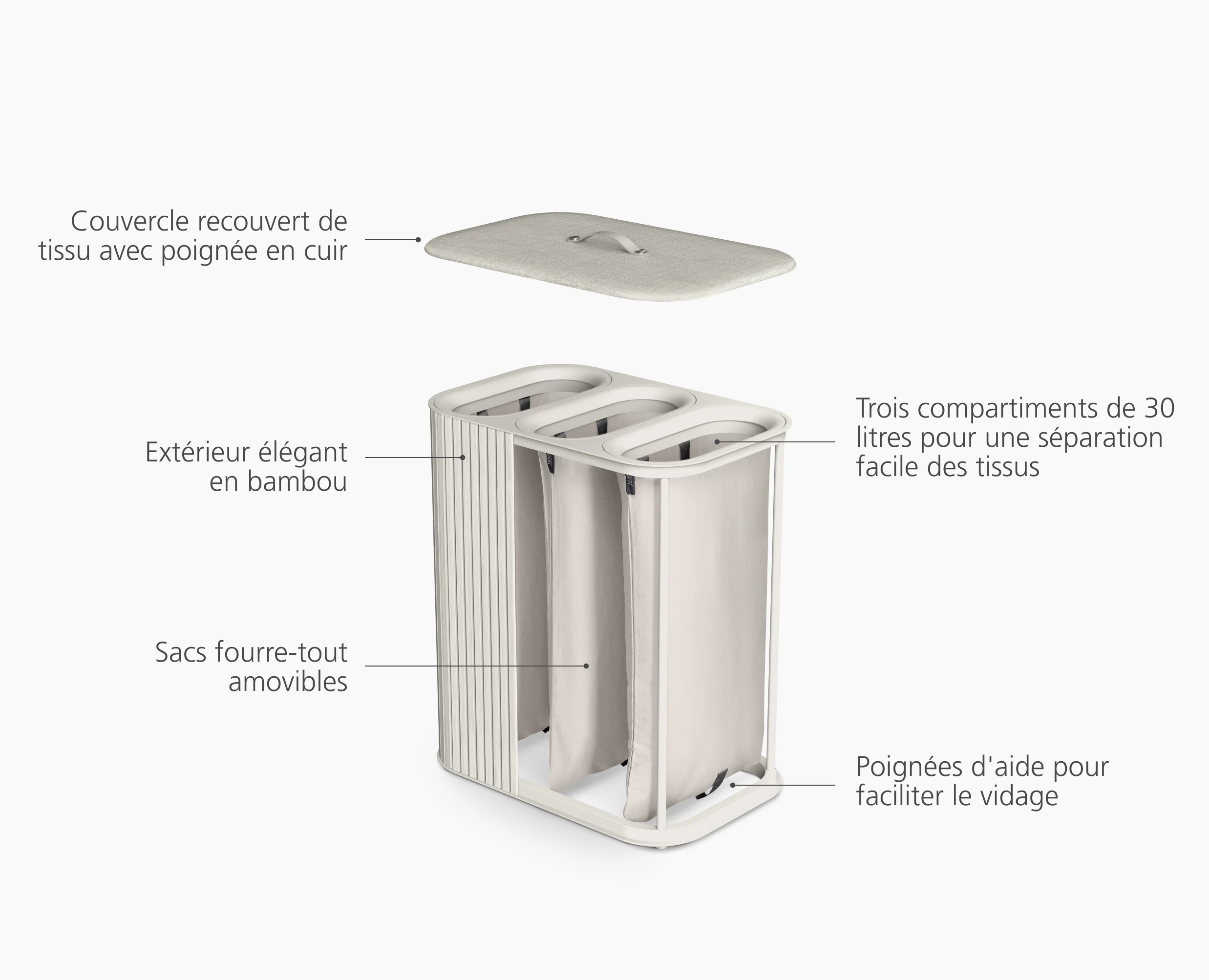 Panier à Linge Triple Luxe Bambou Écru 90L Tota Trio Luxe - Image 6