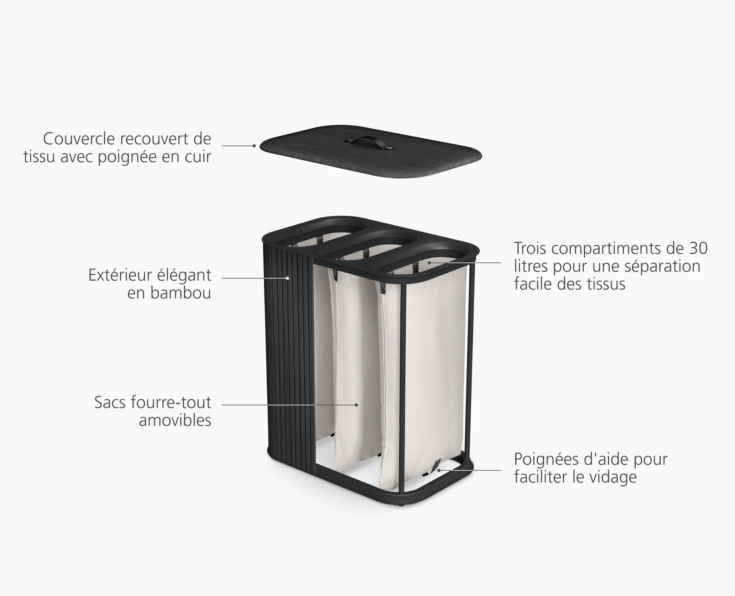 Panier à Linge Triple de Luxe Bambou Noir 90L Tota Trio Luxe - Image 6
