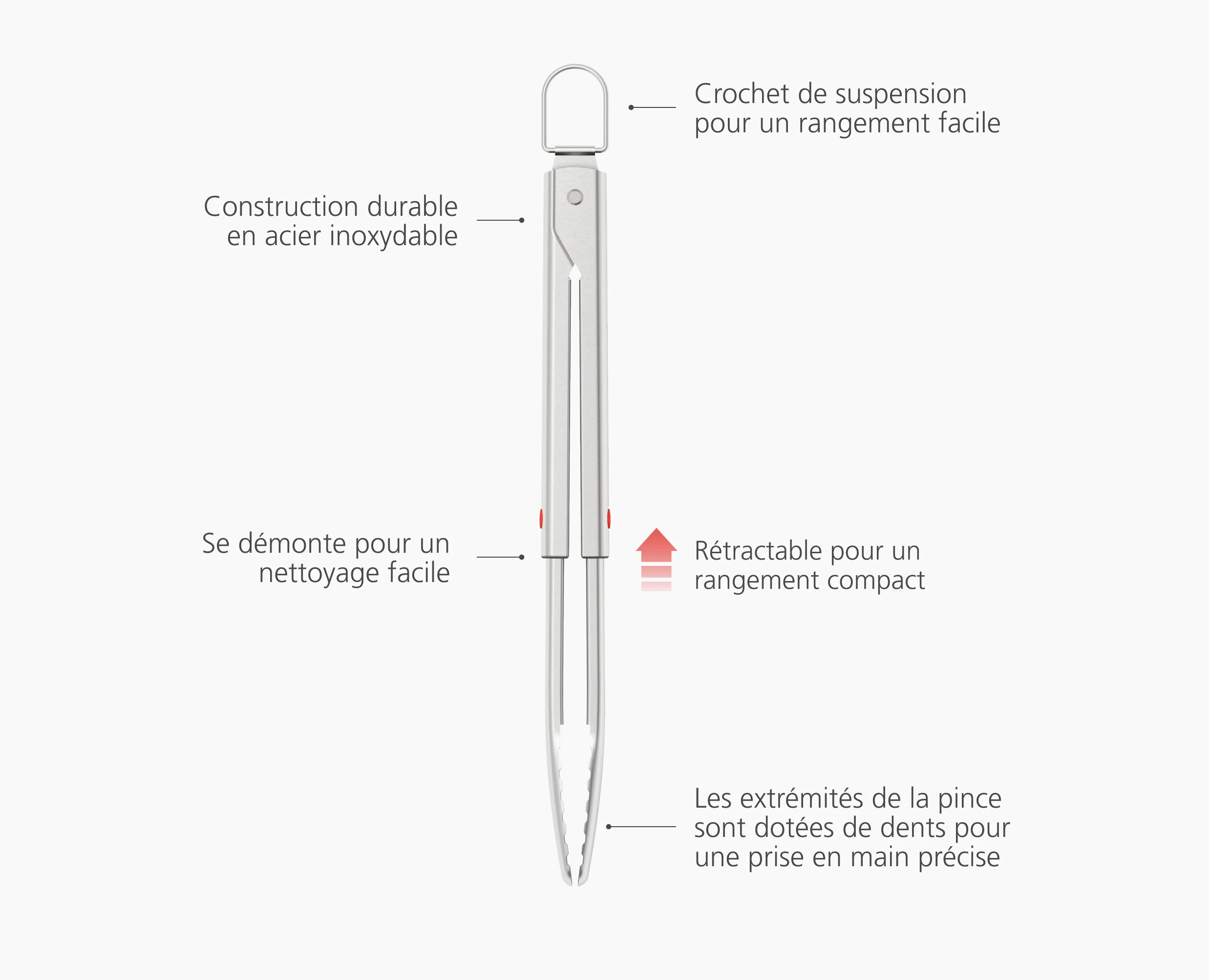 Pince de Barbecue Rétractable en Inox GrillOut™ - Image 6
