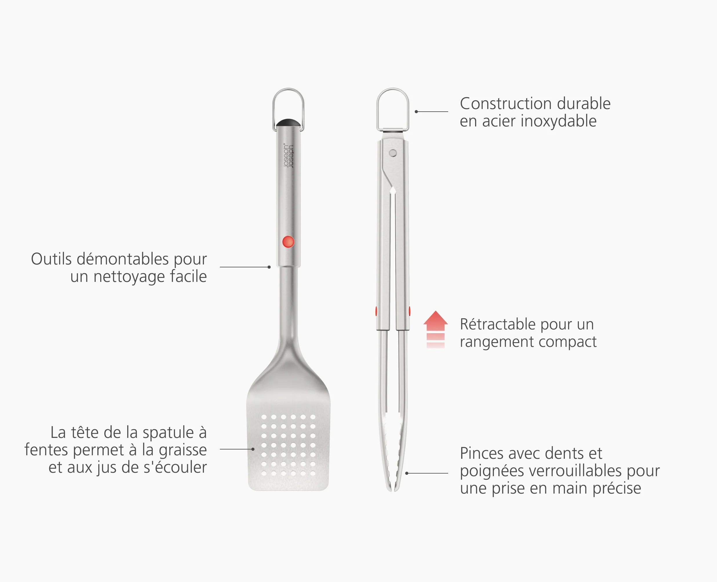 Pince & Spatule pour Barbecue Rétractables GrillOut™ - Image 8
