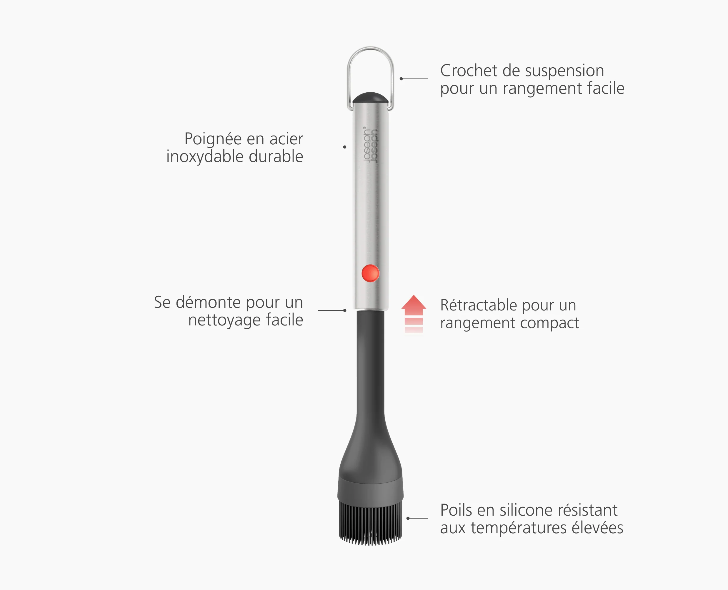 Pinceau Barbecue Rétractable en Silicone GrillOut™ - Image 6