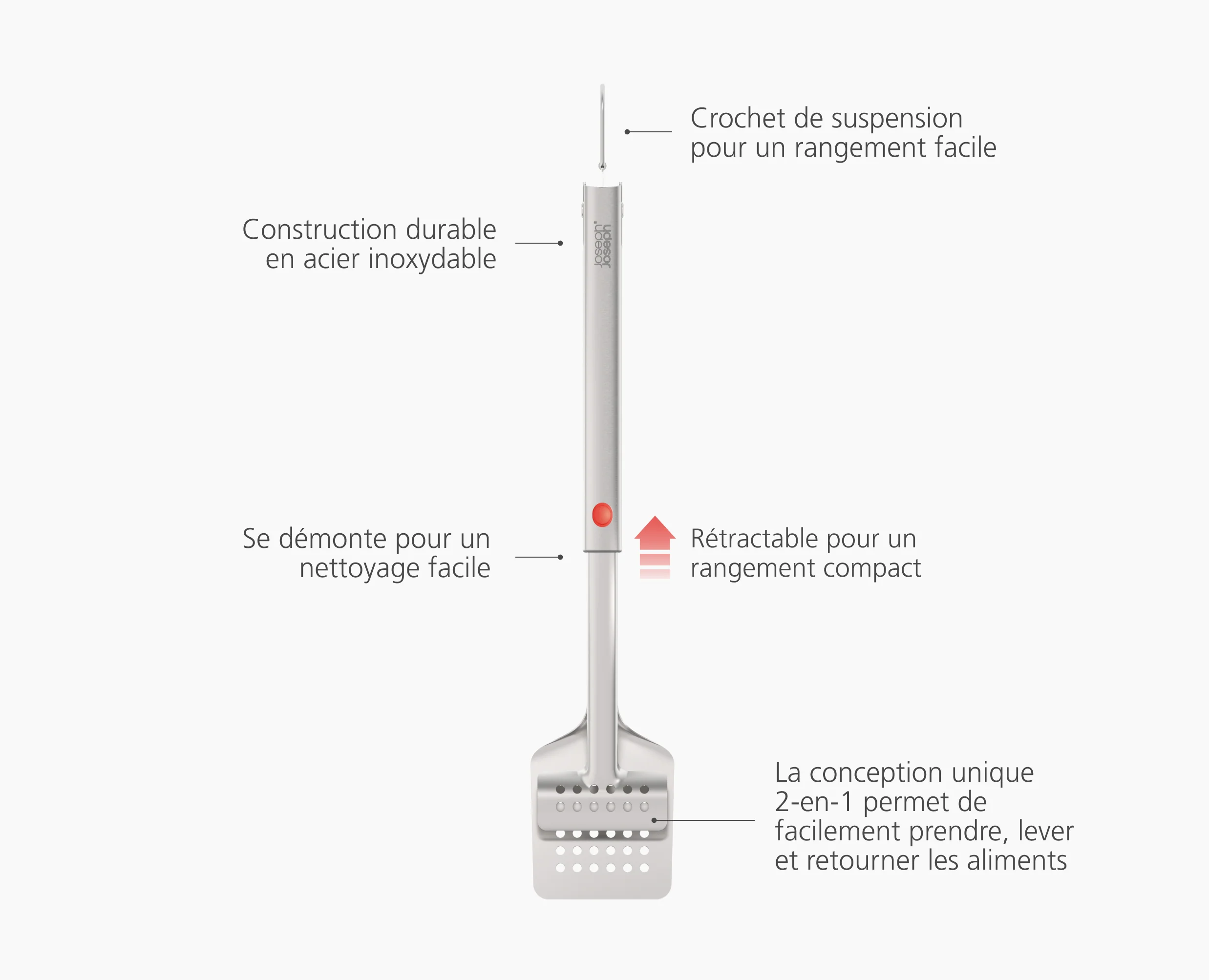 Spatule & Pince BBQ Rétractables 2-en-1 GrillOut™ - Image 6