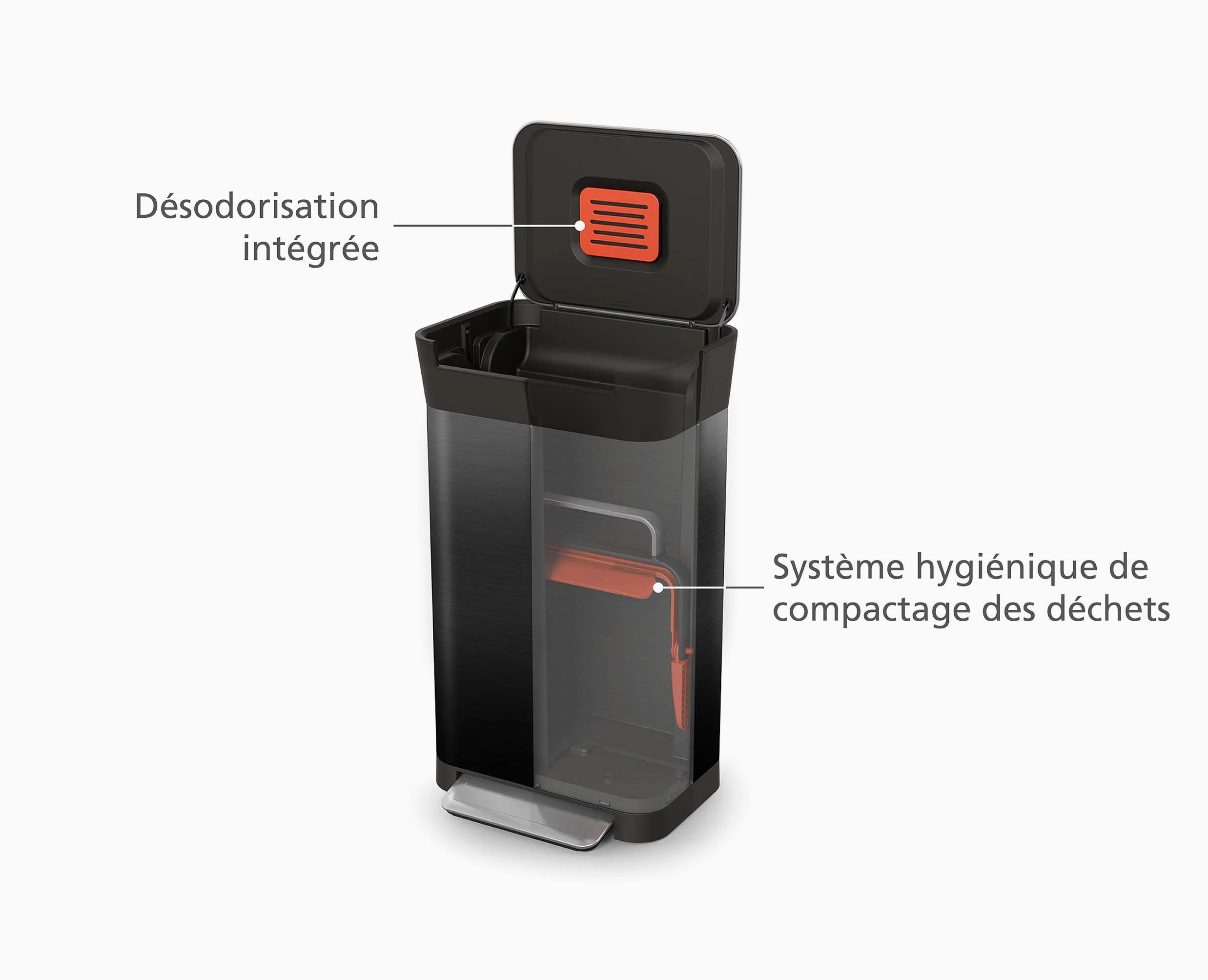 Poubelle Compacteur de Déchets 30L Noir Titan - Image 8